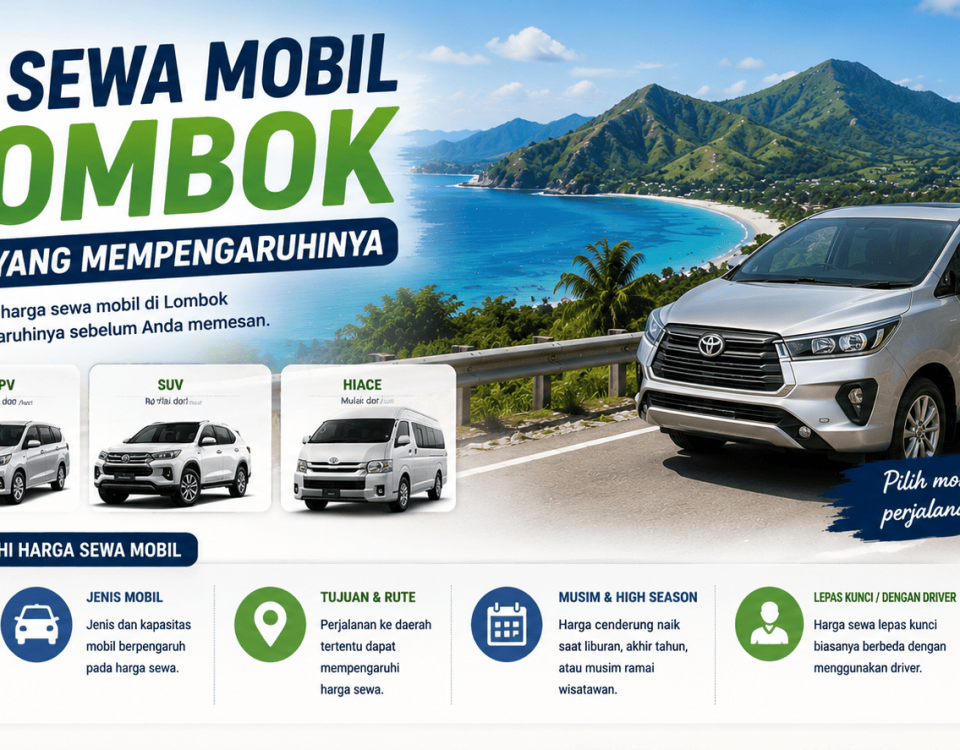 Harga Sewa Mobil di Lombok dan Faktor yang Mempengaruhinya